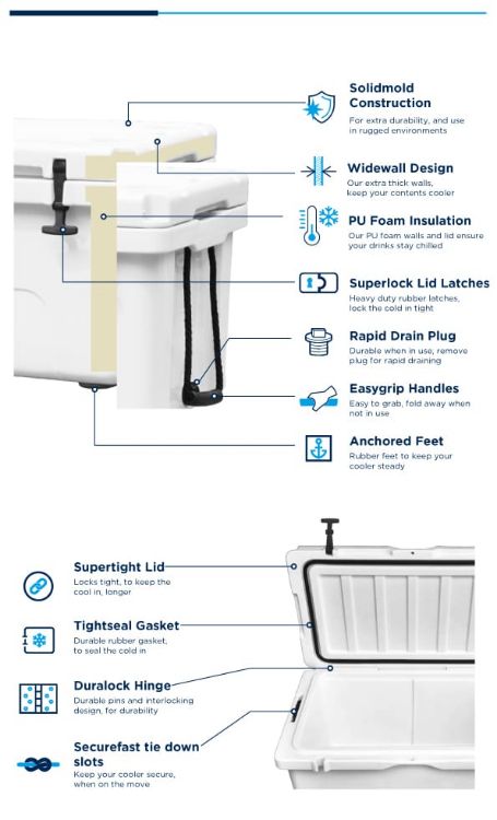 Picture of 65L Cooler Box