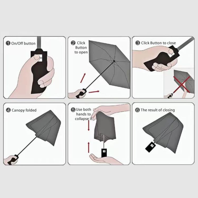 Picture of Triple folding RPET umbrella - auto open and close