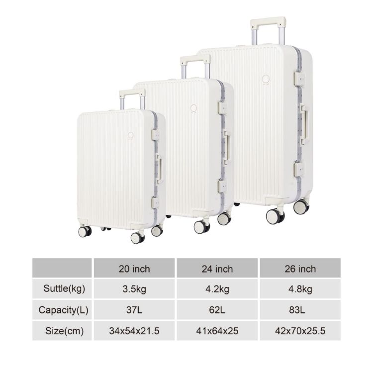 Picture of Ribbed ABS suitcase